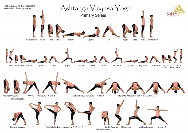 800px-AshtangaYoga2.jpg